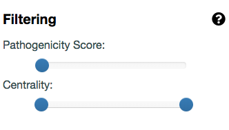 gene selection table